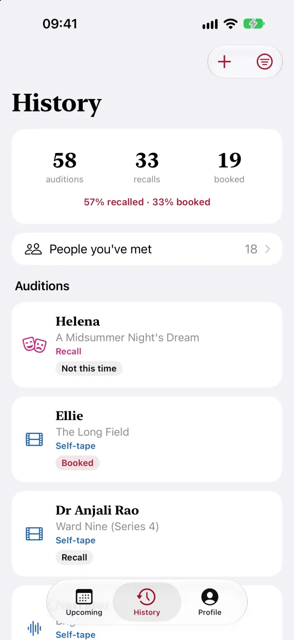 History for an invented demo actor: 59 auditions, 33 recalls and 19 bookings